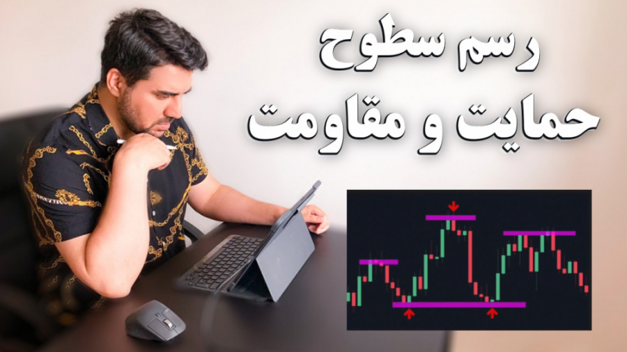 سطوح , حمایت , مقاومت , پیدا , (به , آسانی) , تو , ویدیو , بهتون , آموزش , میدم , آسانی , شناسایی , مهمترین , مهارت , تریدر , مشکلی , خیلی , تریدرها , درستی , راشناسنایی , رسم , باعث , نتایج , بد , ستاپ , کمکتون , میکنم , مشکل , آوردن , مقیاس , همیشه , حل , همینطور , جواب , سوال , خط , کشید , محدوده , جهت , مشخص , دهم
