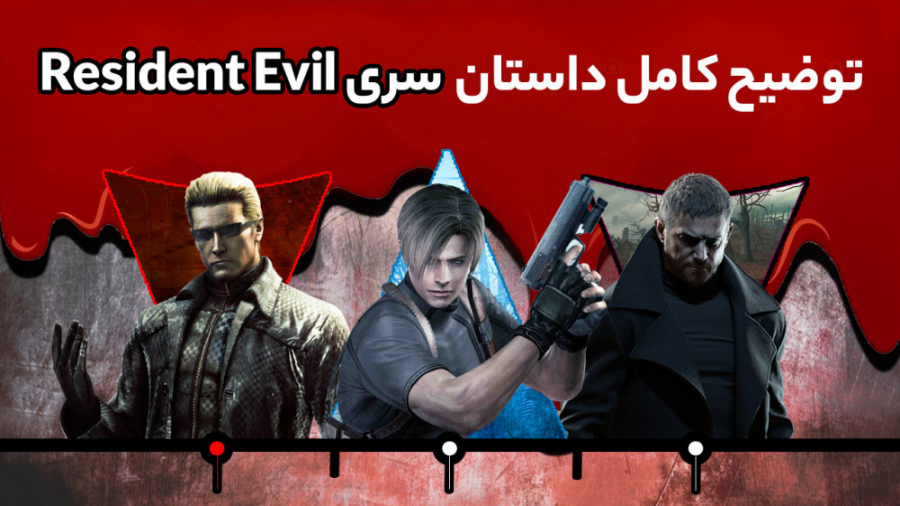 توضیح کامل داستان سری Resident Evil