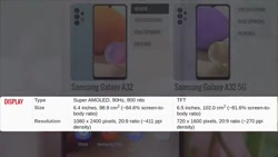 گلکسی ای ۳۲ | گوشی خوبیه ها ام...