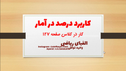 کار در کلاس صفحه 127 - ریاضی ششم ابتدایی - کاربرد درصد