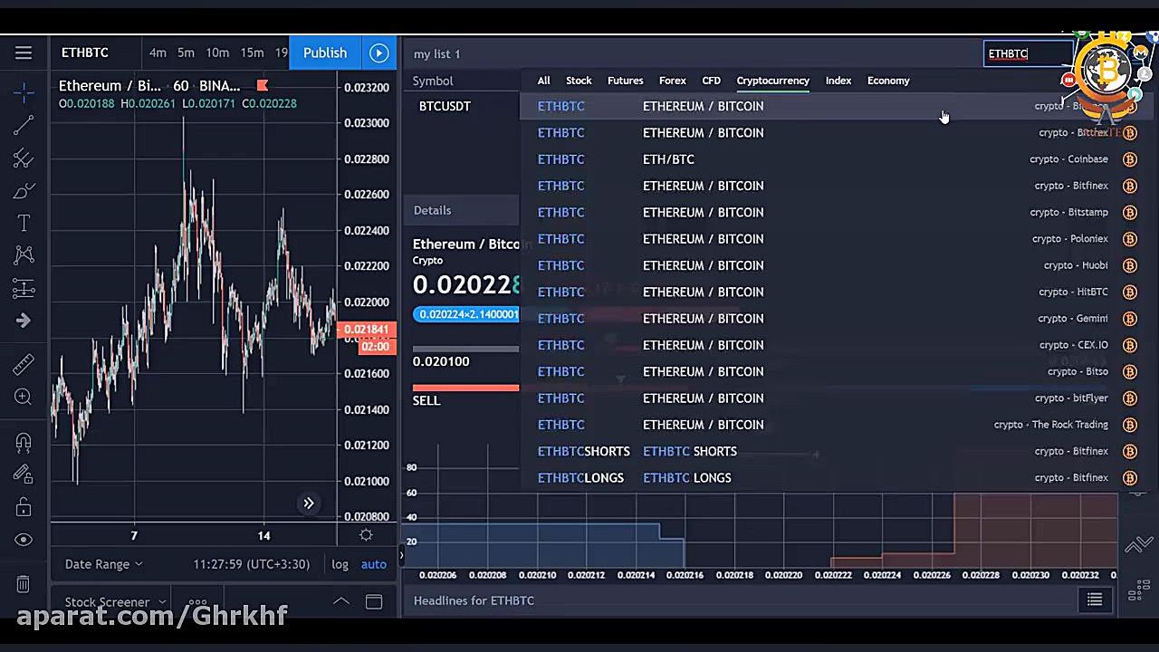آموزش , کار , سایت , Trading , View , تریدینگ , ویو , (تحلیل , تکنیکال) , (Tradingview) , جدیدترین , نسل , پلتفرم‌های , معاملاتی , مبتنی , وب , ارائه‌دهنده‌ی , نمودارهای , قیمتی , ابزارهای , مرتبط , آن‌هاست