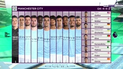 خط ورزش | خلاصه بازی منچستر سی...