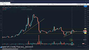 تحلیل , درخواستی , XEM , آپدیت , نموداری , ارز , دیجیتال , ( , نم , ) , بررسی , جوانب , کانال , کشی , نمودار , بازار , یکطرفه , طرفه , زمانی , مناسب , خرید , بود؟؟؟!!!!!
051-91006025
09155308408