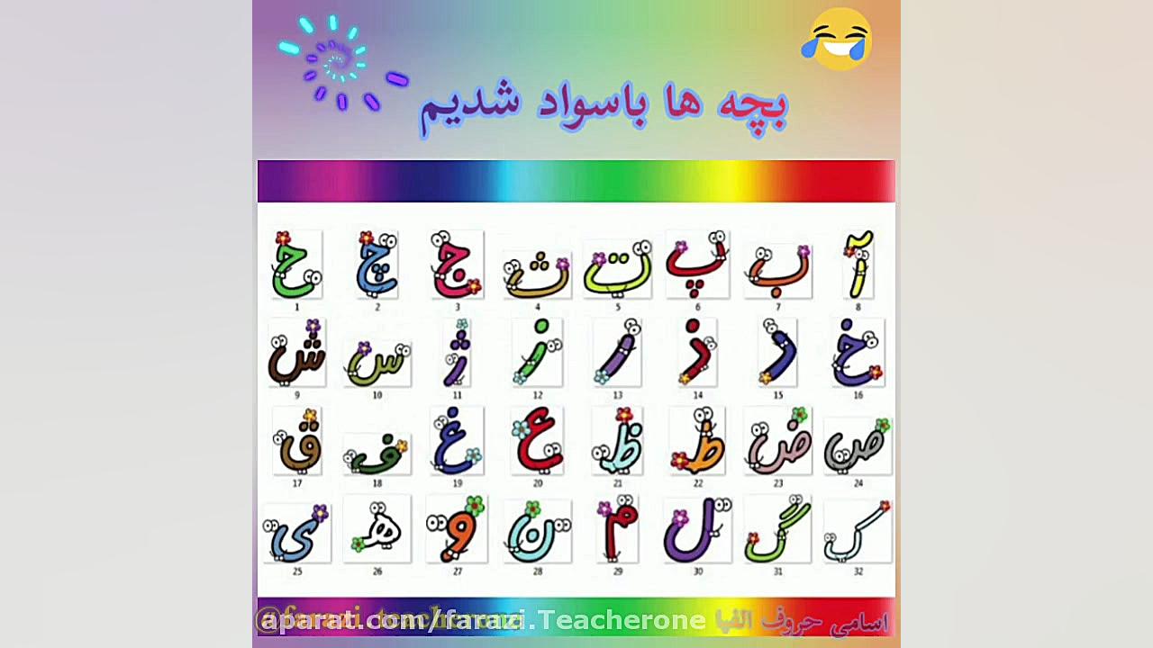 شعر حروف الفبا واسامی آن ها کلینیک دندانپزشکیایمونولوژی پیوند