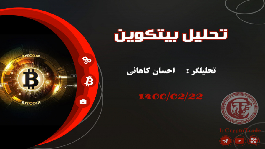 تحلیل , قیمت , بیتکوین , هفته , ماه , اینده , پیشنهاد , میکنم , رو , دست , ندید , میتونه , یه , دید , میان , مدت , بلند , خیلی , خوبی , بهتون , بده️️
