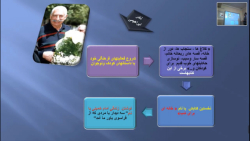 ادبیات فارسی پایه هفتم - درس 6