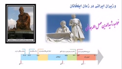 آموزش درس بیست و دوم (۲۲) مطالعات اجتماعی پایه پنجم - قسمت دوم