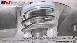 تی تی سی بافر تیگو7
