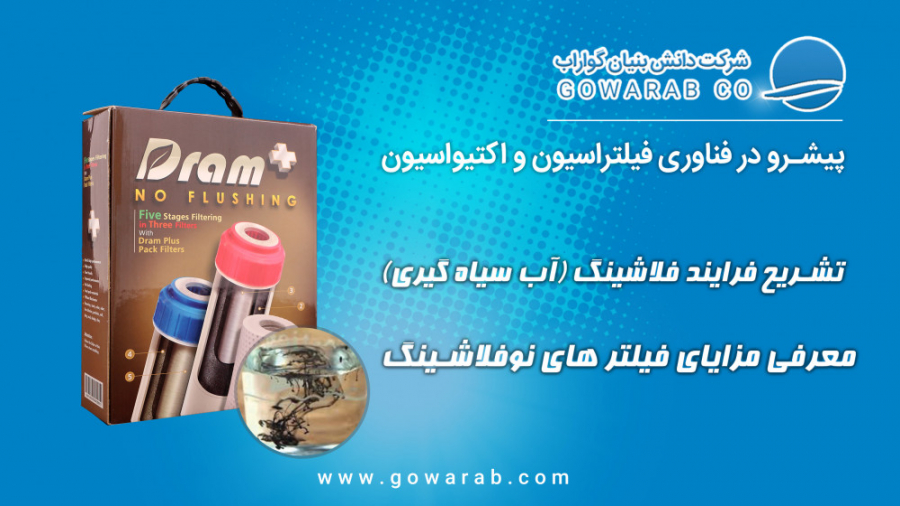 تشریح فرایند فلاشینگ (آب سیاه گیری) و معرفی مزایای فیلترهای نوفلاشینگ گواراب تزریق بوتاکس