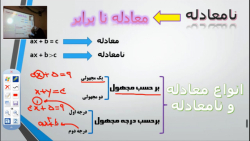 ریاضی پایه نهم - مبحث نامعادله