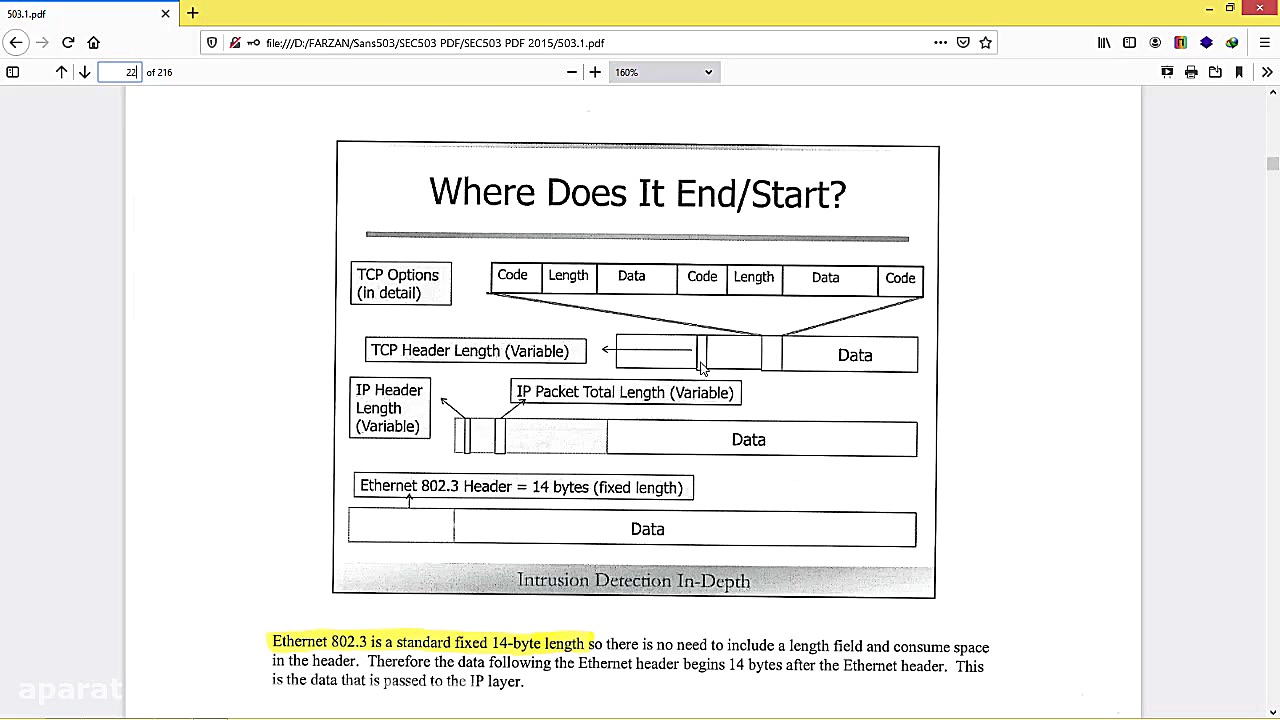 جلسه اول: سنز Intrusion Detection In-Depth) SANS SEC 503) بیماری سندروم آلاژیل
