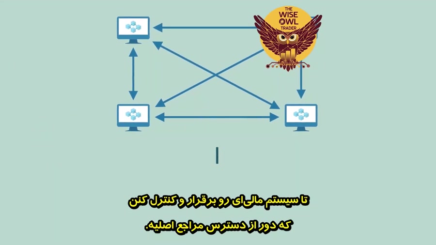 دیفای , (DeFi) , سوددهی , واسطه , درآمد , دلاری , بصورت , روزانه , (کسب , درامد , دلاری)

DeFi , مخفف , کلمه , Decentralized , Finance , معنای , سیستم , مالی , غیرمتمرکز , شامل , دارایی‌های , دیجیتال , پروتکل‌ها , قرارداد‌های , هوشمند , نرم‌افزار‌های , بستر , بلاکچین , می‌باشد , توجه , انعطاف‌پذیری , مقدار , پیشرفت , توسعه , اتریوم , حال , حاضر , گزینه , پیاده , DeFi , پلتفرم , قادر , پیاده‌سازی , اکوسیستم , باز , تصور , می‌توانید , ابزار , سرویس‌های , ریز , درشتی