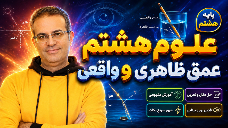 علوم هشتم عمق ظاهری و واقعی استاد محزون