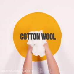 تفریحی و سرگرمی _ ایده های جال...