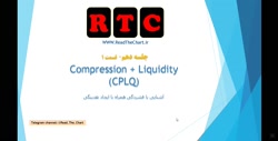 پرایس اکشن  جلسه دهم، قسمت 1...