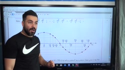 جلسه دوم کلاس جمع بندی نیم سال...