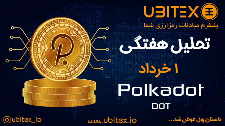 تحلیل , ارز , پولکادات , (DOT) , خرداد , هفتگی , رمزارز , یوبیتکس
داستان , پول , عوض , شبکه , اجتماعی , کنید:
instagram , com , unitex_io
t , ubitex_io
www , ubitex , io

یوبیتکس , پلتفرم , مبادلات , رمزارزی