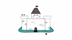 اهمیت به روز رسانی