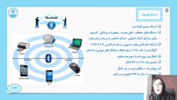 ارتباط تلفن همراه با میکروکنتر...