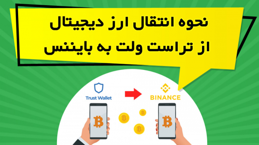 نحوه , انتقال , ارز , دیجیتال , تراست , ولت , بایننس , ویدیو , آموزشی , بررسی , ارزهای , دیجیتالی , بیت , کوین , اتریوم , تتر , کیف , پول , حساب , صرافی , پرداخته , نکاتی , رعایت , توضیح , https: , omidfadavi , trust-wallet