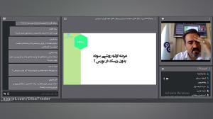وبینار , بازار , سرمایه , برترین , روشهای , کسب , سود , بورس , کمترین , ریسک , دانشگاه , مدیریت , صنعتی , منظور , آشنایی , اجرا , ویدیو , علاوه , بررسی , اوری , مقایسه , انواع , روش , توجه , میزان , ان , توضیح , انتها , ساده , ممکنه , همراه , مثال , وب , سایت , https: , dibatrader , com