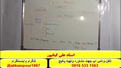 ## آموزش مکالمه زبان آلمانی،لغات وگرامر زبان آلمانی