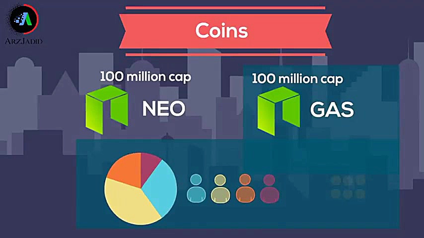 سایت , استخراج , neo , نئو , برداشت , واقعی , $لینک , توضیحات , است$ , ساعت , شانس , میدهد , ممکن , دلار , جایزه , دریافت , کنید:
https: , freeneo , ?ref=111317