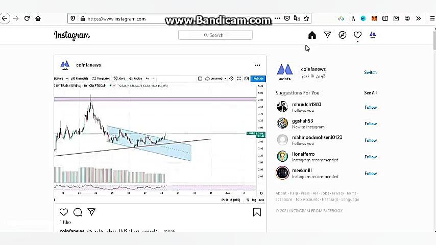 افتتاح , کانال , اینستاگرامی , خبری , کوین , فا , (ارزهای , دیجیتال , بورس) , لینک , https: , www , instagram , com , coinfanews