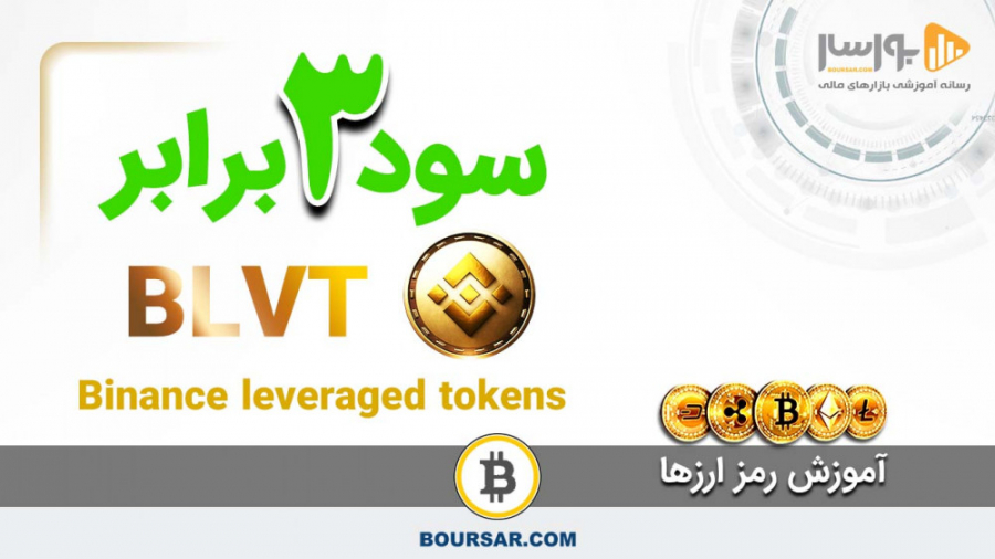 معرفی , توکن , لوریج , بایننس , ( , Leverage , Binance , ) , دارایی , معامله , بازار , صرافی , بایننس(spot) , BLVT , دهنده , سبدی , پوزیشن , باز , فیوچرز , دائمی , مثال , اولین , BTC , down , افزایش , قیمت , بیتکوین , سود , اهرمی , ایجاد , حالی , سودهای , کاهش , حال , حاضر , لیست , امکان , برداشت , انتقال , کیف , پول , شخصی , وجود