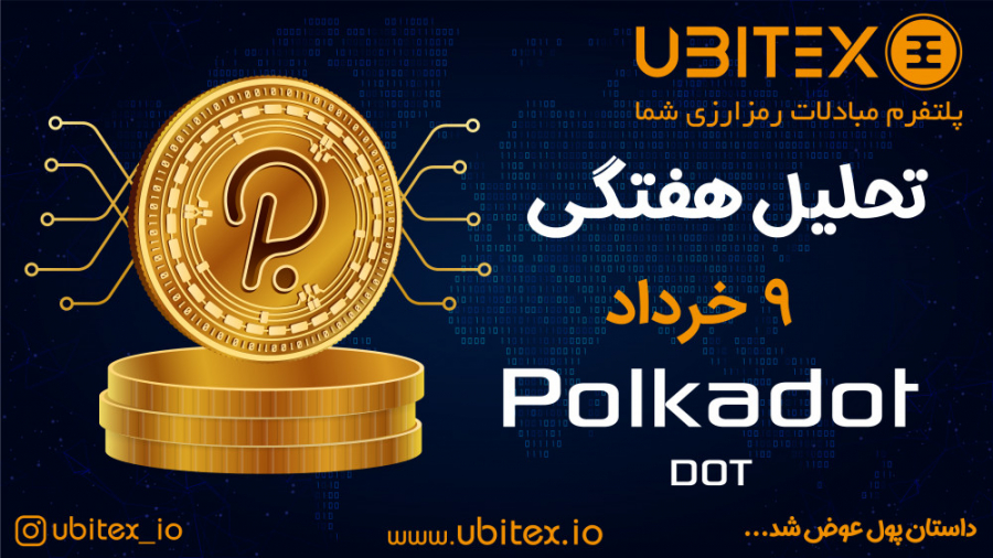 تحلیل , ارز , پولکادات , (DOT) , خرداد , هفتگی , رمزارز , یوبیتکس
داستان , پول , عوض , شبکه , اجتماعی , کنید:
instagram , com , unitex_io
t , ubitex_io
www , ubitex , io

یوبیتکس , پلتفرم , مبادلات , رمزارزی