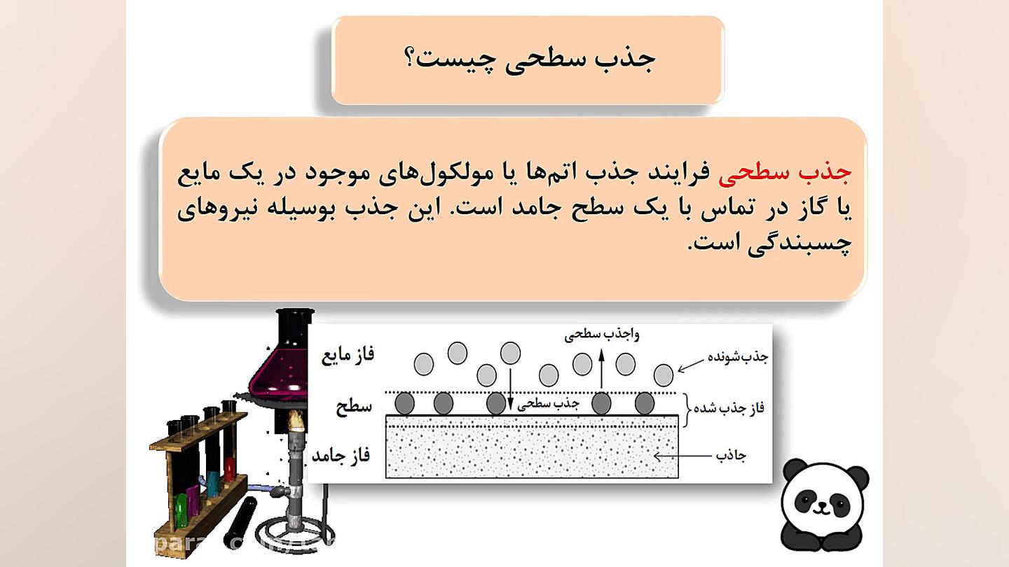 کروماتوگرافی برداشتن زگیل