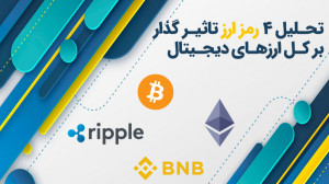 تحلیل , رمز , ارز , تاثیر , گذار , ارزهای , دیجیتال , | , BTC , ETH- , XRP-BNB , ریزش , اخیر , بازار , رمزارزها , موجب , نگرانی , فعالان , جمله , واردان , اکثرا , بسا , جبران , ضررهای , بورسی , وارد , دوچندان , ضرر , افراد , ازین , رو , ویدئو , بررسی , تاثیرگذار , روند , کلی , یعنی , بیتکوین , اتریوم , ریپل , بایننس , کوین , میپردازیم , شرایط , پرنوسان , مقطع , فعلی , تلگرام: , https: , Signal_Cryptocurrencyworld