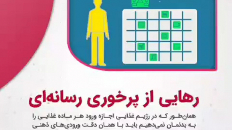 رهایی از پرخوری رسانه‌ای ریحانا