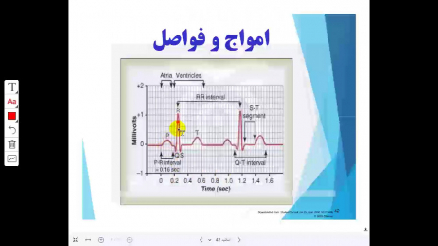 فیزیولوژی_جلسه پانزدهم (فیزیولوژی قلب و عروق؛ ثبت و تحلیل ECG) دندان پیش