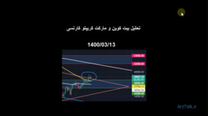 تحلیل , بیت , کوین , آلت , شاخص , مارکت , کریپتو , کارنسی , تایم , فریم , ساعته , روزانه
این , کانال , ویدیوی , آپارات , مطلق , انجمن , ارزتاک , http: , www , arztalk