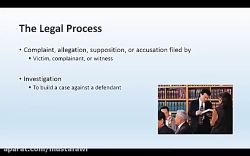 آموزش اصطلاحات حقوقی زبان انگلیسی 2