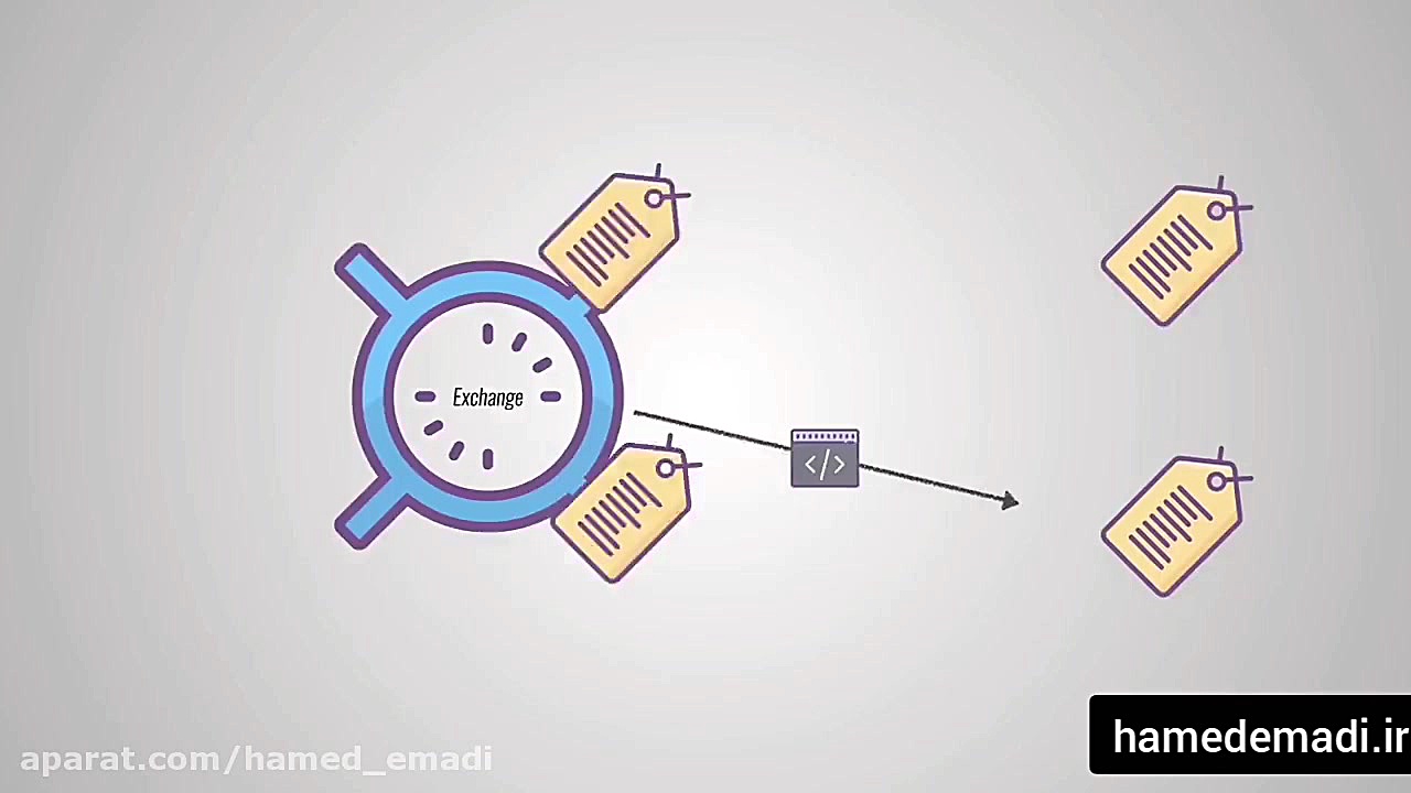 توکن , ERC20 , چیست؟ , #توکن_ERC20
#قرارداد_هوشمند#باینری_آپشن#فارکس , #فارکس_آموزش#فارکس_تریدر , #کریپتوکارنسی#درآمد_اینترنتی#تحلیل_تکنیکال#سکه#دلار_آزاد#بورس#شاخص_کل#سهام , #عرضه_اولیه_سهام , #بیت_کوین#آلپاری#بروکر#کارگزار , #لایت_فارکس#ارز_دیجیتال#صرافی_ارز_دیجیتال#بیت_کوین#تتر
#fxtm#ifc#amarkets#alpari , #forex#liteforex#binance#bitcoin#Tether#Topkenz
#بایننس#حامد_عمادی
Topkenz , ir
https: , hamedemadi