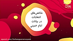 شاخص های انتخابات در بیانات امام خمینی (ره)