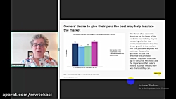 فواید استفاده از پودر میوه جات در تغذیه حیوانات خانگی(طعم دهنده و رنگدانه طبیعی)