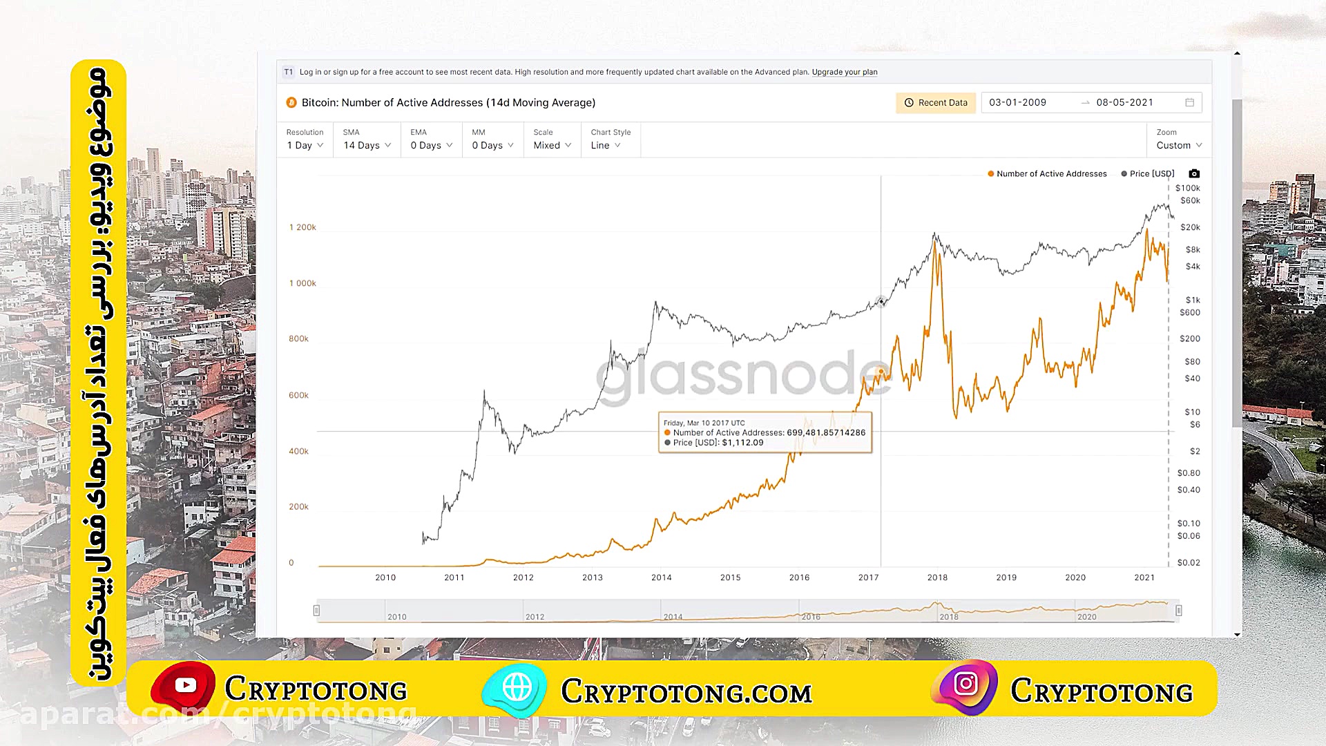 تحلیل , درون , زنجیره , (On-Chain) , بخش , دلتان , بازار , ارزهای , دیجیتال , دوام , بیاورید , هشدار , بدهیم , آنالیز , اتفاقی , امکان , پذیر , بود!
حتما , اید , خیلی , اطرافیان , پیشنهاد , ورود , کنید! , چیزهایی , مشابه , جملات , گویند:
-من , عرض , یه , هفته , پولم , شد! , فلان , ارز , رو , بخر! , دیگه , انفجاری , رشد , میکنه! , بابادو , ماهه , گذاشتم , خریدم , سود , نداده!
احتمالا , بخواهیم , حرف , حدیث , صحبت , توانیم , هزاران , کلمه , بنوی