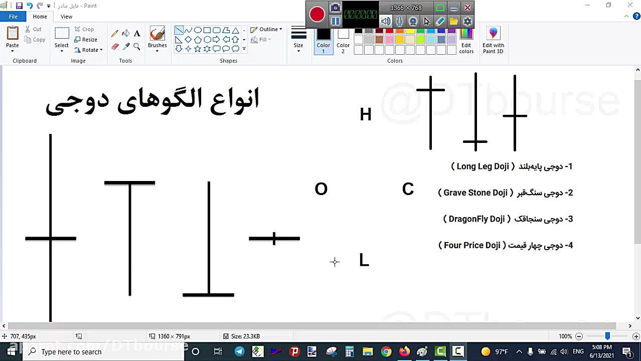 کندل , قسمت , موضوع , دوجی , Doji , الگوی , (Doji , ) , قیمت , آغاز , پایان , آن‌ها , ویژگی , دوجی‌ها , دارای , بدنه , نازک , غالبا , شکل , خط , باریک , مشاهده , بیانگر , مطلب , فروشندگان , خریداران , سهم , نسبت , فروش , خرید , تردید , قاطعیتی , نوع , تعریف , پرداخت:

1- , پایه‌بلند , ( , Long , Leg , )

2- , سنگ‌قبر , Grave , Stone , )

3- , سنجاقک , DragonFly