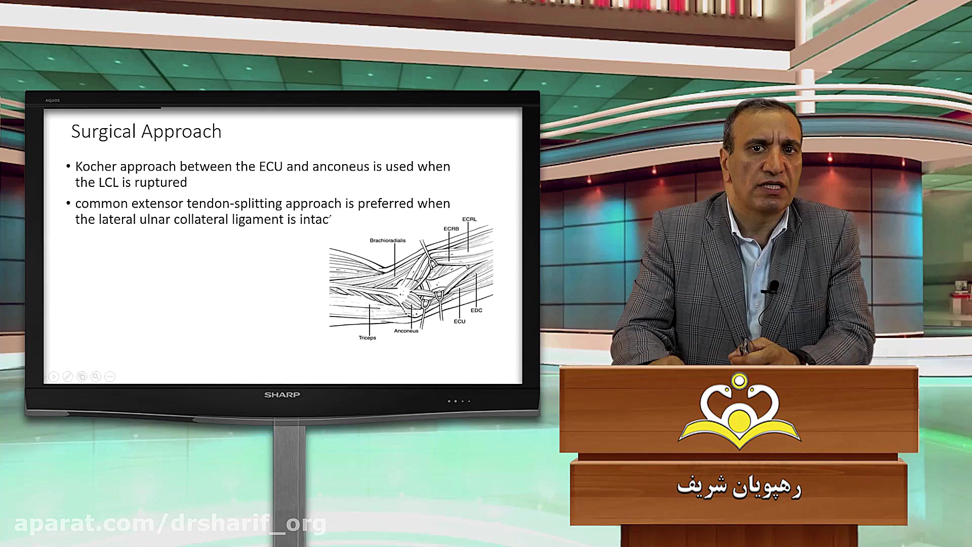 رهبورد- ویدئو آموزشی رشته ارتوپدی(مخصوص آزمون بورد و ارتقا) کلینیک مو
