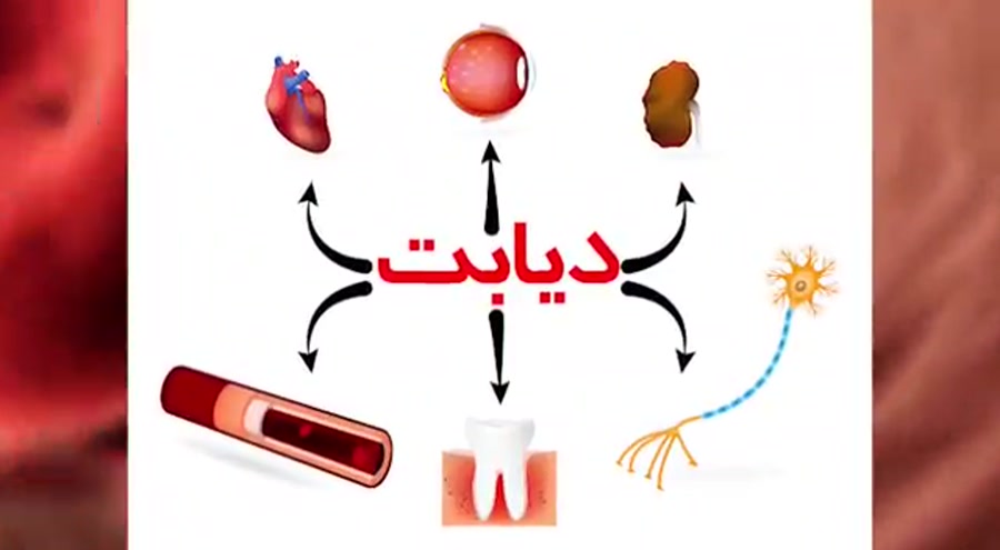 سلامت دربزرگسالی- نحوه اندازه گیری قند خون در منزل