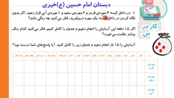 #آموزش-ریاضی - #ریاضی-پایه-دوم- #ریاضی-پایه-دوم-صفحه-119- #ریاضی-دوم-صفحه-119
