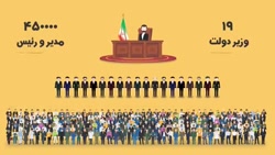 رییس جمهور چقدر قدرت داره؟