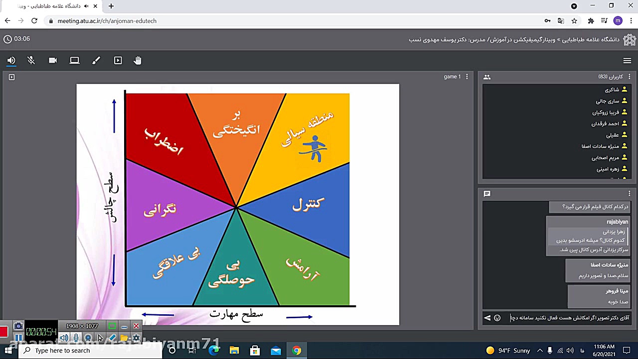 قسمت چهارم وبینار گیمیفیکشن در آموزش/ مدرس دکتر یوسف مهدوی نسب دکتر محمد حسین رضوانی