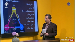 دکتر علی صدرا - تفاوت عشق واقعی و توهم عشق - سیمای خانواده