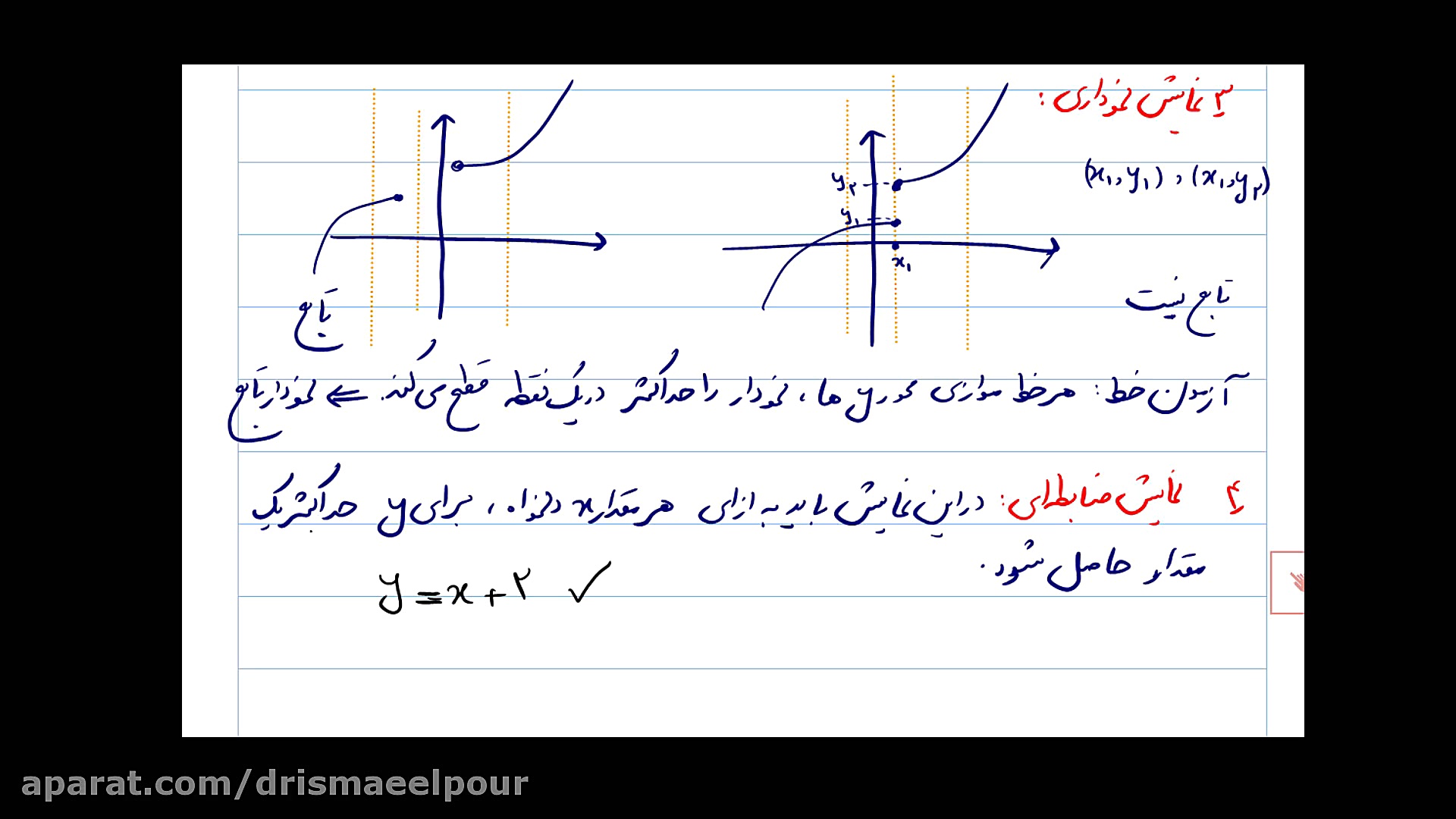 کارگاه تابع جلسه اول ریاضیات دوست داشتنی (دکتر طاهره اسماعیل پور)