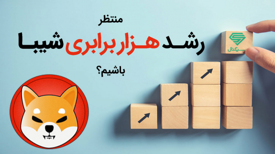 منتظر , رشد , برابری , شیبا , باشیم؟ , توییت , ایلان , ماسک , فلوکی , بازار , رمزارزها , میم , کوین‌ها , دچار , هیجان , روز , جمعه , ژوئن , حساب , توییتری , نوشت: , اینوی , باعث , درصدی , دوج , کوین , اینو , وجود , آمدن , ارز , دیجیتال , (Floki , Inu) , دقیقه , محسوب , می‌شود , فضای , سوشال , پر , سر , صدا , دیتای , سایت , سنتیمنت , می‌دهد , قرار , ارزهای , جایگاه , ترندهای , ایجاد , پیک , اجتماعی , ادامه , سقف , قیمتی