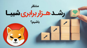 منتظر , رشد , برابری , شیبا , باشیم؟ , توییت , ایلان , ماسک , فلوکی , بازار , رمزارزها , میم , کوینها , دچار , هیجان , روز , جمعه , ژوئن , حساب , توییتری , نوشت: , اینوی , باعث , درصدی , دوج , کوین , اینو , وجود , آمدن , ارز , دیجیتال , (Floki , Inu) , دقیقه , محسوب , میشود , فضای , سوشال , پر , سر , صدا , دیتای , سایت , سنتیمنت , میدهد , قرار , ارزهای , جایگاه , ترندهای , ایجاد , پیک , اجتماعی , ادامه , سقف , قیمتی